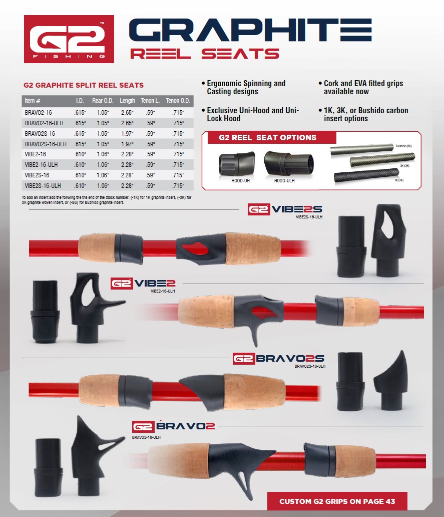 American Tackle Bravo Casting or Spinning Split Reel Seat