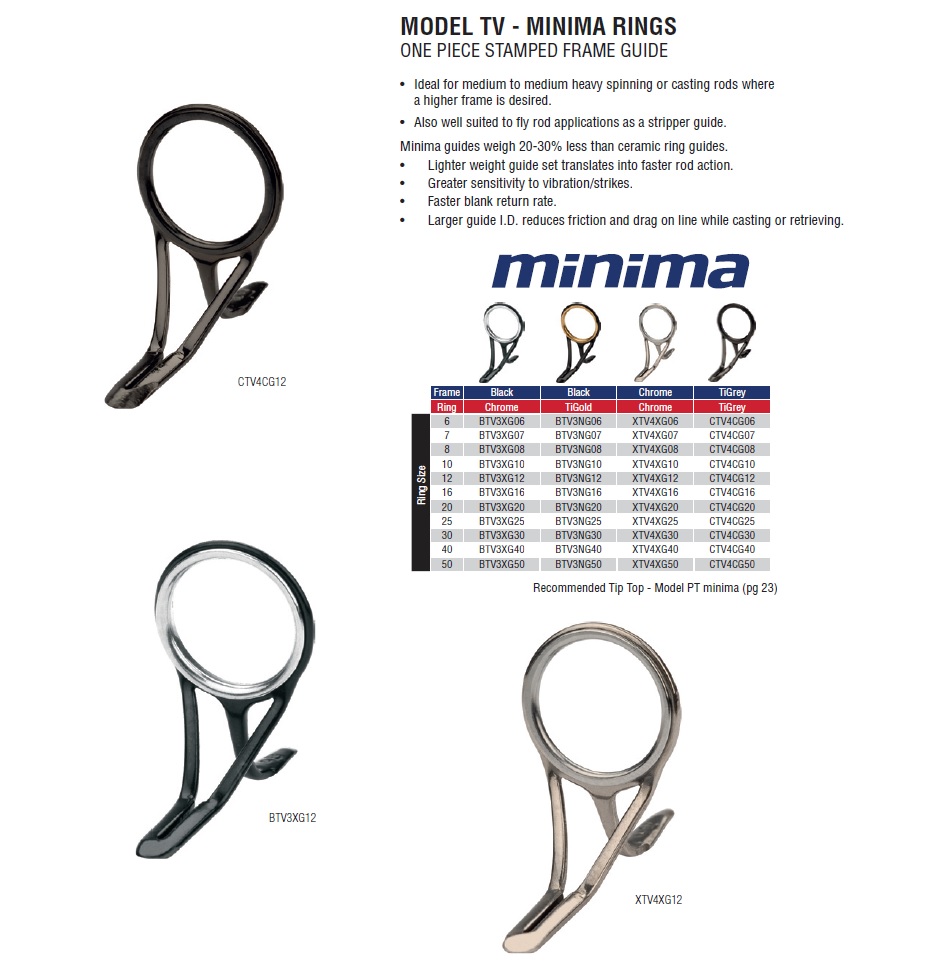 Pacific Bay Fly, Casting, Spinning Guide--Model TV Minima-Chrome Ring